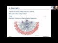 T4-II: A practical introduction to...- Ali, Benfeitas, Oskolkov - Tutorials - ISMB/ECCB 2021