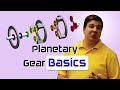What Is a Planetary Gear System? | How It Works \u0026 How to Calculate Gear Speeds