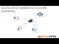 How to Access Office Files remotely via VPN (OpenVPN)