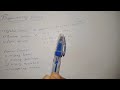 Programming Errors | Syntax, Runtime, Logical Errors| Hindi