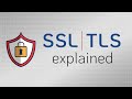 TLS / SSL - The complete sequence - Practical TLS