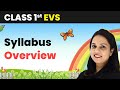 Class 1 EVS - Syllabus Overview