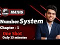 Complete Number System Class 9 in One Shot Revision in 15 Min | Class 9 Maths Chapter 1 | DM Sir
