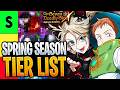 *UPDATED* Ranking ALL Characters PVP \u0026 PVE CONTENT In Grand Cross! March 2026 | Tier List 7DSGC