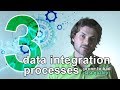 3 Data Integration Processes Prone to Bad Data Quality #dataintegration #dataquality