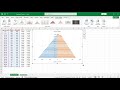 How to Make A Population Pyramid in Excel