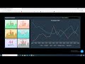 Create dashboard in python with kpi indicators by plotly dash