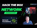 HTB CJCA Path: Network Foundations