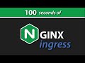 Nginx Ingress Controller in 100 Seconds