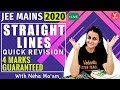 Guaranteed 4 Marks in JEE Mains 2020 | Straight Lines IIT JEE | JEE Mains Maths | Vedantu Maths