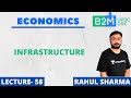 Infrastructure  | Economics | UPSC CSE 2021/2022 | Rahul Sharma