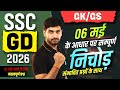 SSC GD Exam Review 2026 | SSC GD GK GS Analysis 2026 | SSC GD GK GS Practice Set By Ashutosh Sir