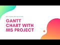 GANTT Chart with MS Project (URDU/HINDI)