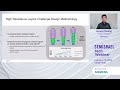 Journey to the Best Performance-per-Watt at 3nm and Below, by James Chuang, Product Manager Synopsys