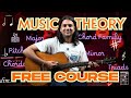 MUSIC THEORY Every Guitar Player should KNOW