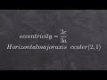 How to determine the equation of an ellipse given the eccentricity and major axis