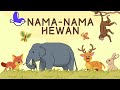 Belajar Mengenal Nama-nama Hewan untuk Anak-anak