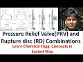 Pressure Relief Valve(PRV) and Rupture disc (RD) Various  Possible arrangements@ChemicalMahi