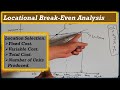 Locational Break-Even Analysis. Lecture # 06.