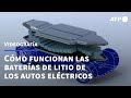 Cómo funcionan las baterías de litio de los autos eléctricos | AFP