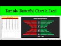 How to Create a Tornado (Butterfly) Chart in Microsoft Excel