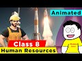 Class 8 Geography Chapter 5 - Human Resources | Class 8 Geography | Human Resources