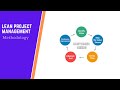 Lean Project Management