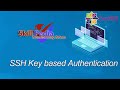 SSH with Key Based Authentication in #Linux | Linux Tutorial for Beginners  SSH Key Authentication