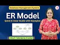 DBMS 7: Understanding the ER Model in Database Design  #dbmstutorials