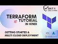 Day 1: Getting Started with Terraform-Hindi | Terraform Zero to Hero Series #s3cloudhub  #Terraform
