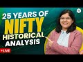 25 Years of Historical Analysis on NIFTY | CA Rachana Ranade