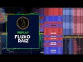 REPLAY DE MERCADO (FLUXO RAIZ) TIMES E BOOK