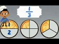 Let's Learn Fractions! | Understanding Math for Children | Kids Learning Videos