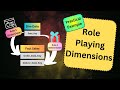 Role Playing Dimension | Complete Concept in 7 mins | Beginners | Interview | Real life example