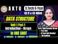DATA STRUCTURE I U-1 Part-1 I Introduction + Arrays I ONE SHOT I By Dr. Nidhi Parashar Ma'am