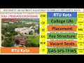 RTU KOTA ENGINEERING COLLEGE REVIEW | RAJASTHAN BEST GOVERNMENT ENGINEERING COLLEGE | PLACEMENT