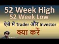 52 Week High 52 Week Low | When to Sell and When to Buy|