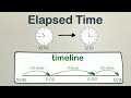 Calculating Elapsed Time Using a Timeline | EasyTeaching