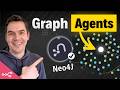 UNLOCK the Power of Graph Agents with Neo4J and n8n