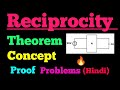 reciprocity theorem