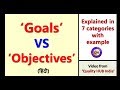 Goals Vs Objectives | What are the Difference between Goals and Objectives|