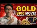FOMC Minutes TOMORROW — Gold's $100 Move in Thin Liquidity (10 Days to First Notice)