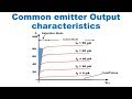 Common emitter output characteristics in  hindi