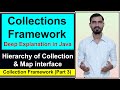 Collections Framework in Java by Deepak | Collection \u0026 Map Hierarchy