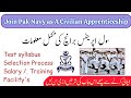 Pak Navy Civilians Apprenticeship Jobs Details || Pak navy Civil Aperctices Full information