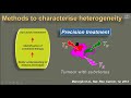 Tumour heterogeneity: what does it mean? Dow-Mu Koh