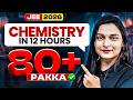 JEE Mains 2026: Chemistry Final Strategy for April Attempt | Score 99%ile Confirm | Shlipi Mam