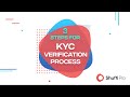 3 Steps for KYC Verification Process - Meeting KYC \u0026 AML Compliance Obligations