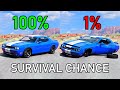 Best of Realistic Survival Chance Crashes #2 | BeamNG.drive