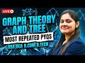 🔥Most Important Questions Graph Theory And Tree|BBA|BCA|B.COM|B.TECH|Dream Maths